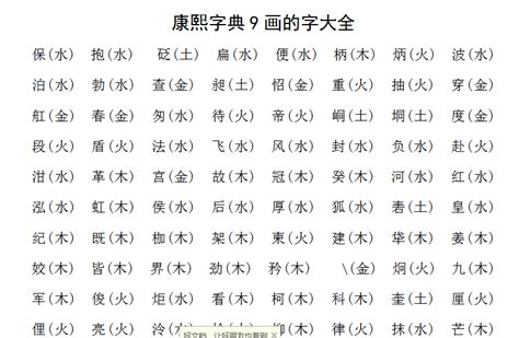 9筆畫的字|9画的字